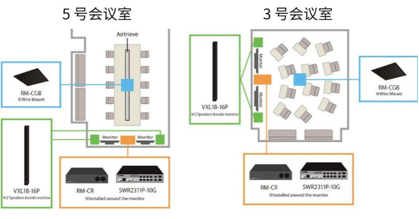 案例 | 后疫情时代办公不再受空间约束，热博rb88ADECIA助力企业寻求远程会议解决方案